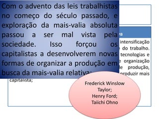 Com o advento das leis trabalhistas 
no começo do século passado, e 
exploração da mais-valia absoluta 
passou a ser mal vista pela 
sociedade. Isso forçou os 
capitalistas a desenvolverem novas 
formas de organizar a produção em 
busca da mais-valia relativa; 
Teoria da Mais-valia 
Mais-valia absoluta 
Está relacionada diretamente a 
maior ou menor extensão da 
jornada de trabalho. Quanto 
maior for a jornada, maior será 
o trabalho excedente, 
portanto, maior o lucro do 
capitalista; 
Mais-valia relativa 
É resultado da intensificação 
da produtividade do trabalho. 
Ou seja, ao usar tecnologias e 
novas formas de organização 
no processo de produção, 
torna-se possível produzir mais 
em menos tempo. 
Frederick Winslow 
Taylor; 
Henry Ford; 
Taiichi Ohno 
 