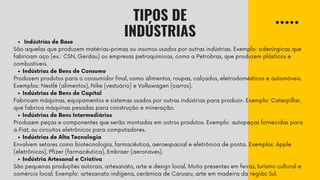 modelos de produção e tipos de indústrias.pdf