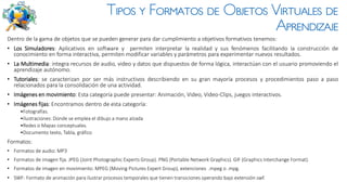 Tipos y Formatos de Objetos Virtuales de
Aprendizaje
Dentro de la gama de objetos que se pueden generar para dar cumplimiento a objetivos formativos tenemos:
• Los Simuladores: Aplicativos en software y permiten interpretar la realidad y sus fenómenos facilitando la construcción de
conocimiento en forma interactiva, permiten modificar variables y parámetros para experimentar nuevos resultados.
• La Multimedia: integra recursos de audio, video y datos que dispuestos de forma lógica, interactúan con el usuario promoviendo el
aprendizaje autónomo.
• Tutoriales: se caracterizan por ser más instructivos describiendo en su gran mayoría procesos y procedimientos paso a paso
relacionados para la consolidación de una actividad.
• Imágenes en movimiento: Esta categoría puede presentar: Animación, Video, Video-Clips, juegos interactivos.
• Imágenes fijas: Encontramos dentro de esta categoría:
•Fotografías.
•Ilustraciones: Donde se emplea el dibujo a mano alzada
•Redes o Mapas conceptuales.
•Documento texto, Tabla, gráfico
Formatos:
• Formatos de audio: MP3
• Formatos de imagen fija. JPEG (Joint Photographic Experts Group). PNG (Portable Network Graphics). GIF (Graphics Interchange Format).
• Formatos de imagen en movimiento: MPEG (Moving Pictures Expert Group), extenciones .mpeg o .mpg.
• SWF: Formato de animación para ilustrar procesos temporales que tienen transiciones operando bajo extensión swf.
 