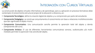 Integración con Cursos Virtuales
La construcción de objetos virtuales informativos y de aprendizaje, para su aplicación en procesos formativos debe
contemplar el conocimiento estructural propio de la educación a distancia, así:
• Componente Tecnológico: define la creación digital de objetos y su comprensión por parte del estudiante.
• Componente Pedagógico: se construye conjuntamente el conocimiento con base a relaciones multidireccionales
que dan significado al objeto mismo.
• Componente Comunicativo: Una comunicación sencilla permite la aprensión total del objeto y demás
componentes del curso.
• Componente Artístico: El uso de diferentes herramientas comunicativas sonoras, audiovisuales y/o multi-
mediales permiten la aprensión más sencilla del objeto.
 