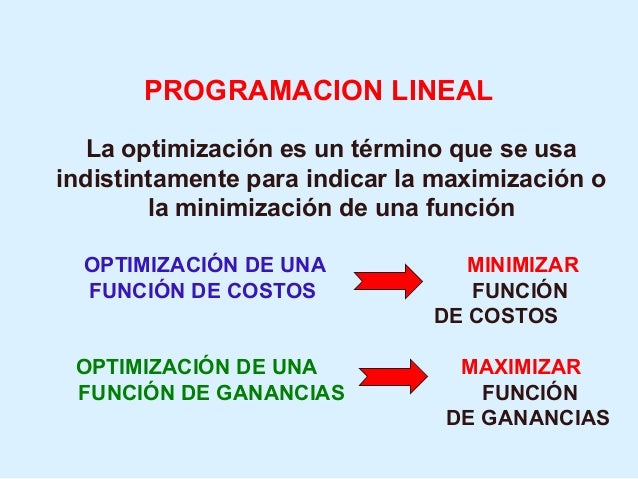 Modelos De Programacion Lineal Y Modelos Dinamicos 2
