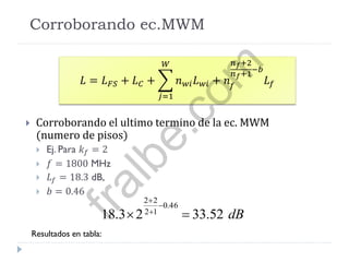Corroborando ec.MWM
dB52.3323.18
46.0
12
22




 Corroborando el ultimo termino de la ec. MWM
(numero de pisos)
 Ej. Para 𝑘 𝑓 = 2
 𝑓 = 1800 MHz
 𝐿 𝑓 = 18.3 dB,
 𝑏 = 0.46
Resultados en tabla:
𝐿 = 𝐿 𝐹𝑆 + 𝐿 𝐶 + 𝑛 𝑤𝑖 𝐿 𝑤𝑖
𝑊
𝑗=1
+ 𝑛 𝑓
𝑛 𝑓+2
𝑛 𝑓+1−𝑏
𝐿 𝑓
fralbe.com
 