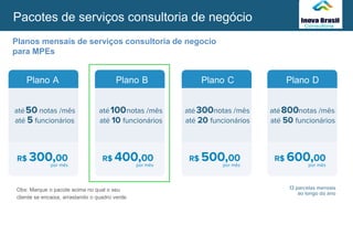 Obs: Marque o pacote acima no qual o seu
cliente se encaixa, arrastando o quadro verde.
Planos mensais de serviços consultoria de negocio
para MPEs
Pacotes de serviços consultoria de negócio
SEU
LOGO
 