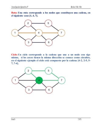 Investigación Operativa II Marlon Villa Villa
Unach 2.015
Ruta: Una ruta corresponde a los nodos que constituyen una cadena, en
el siguiente caso [1, 4, 7].
Ciclo: Un ciclo corresponde a la cadena que une a un nodo con sigo
mismo, si los arcos tienen la misma dirección se conoce como circuitos,
en el siguiente ejemplo el ciclo está compuesto por la cadena [4-2, 2-5, 5-
7, 7-4].
 