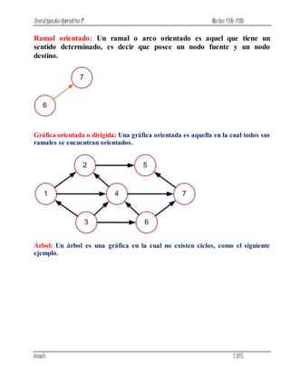 Investigación Operativa II Marlon Villa Villa
Unach 2.015
Ramal orientado: Un ramal o arco orientado es aquel que tiene un
sentido determinado, es decir que posee un nodo fuente y un nodo
destino.
Gráfica orientada o dirigida: Una gráfica orientada es aquella en la cual todos sus
ramales se encuentran orientados.
Árbol: Un árbol es una gráfica en la cual no existen ciclos, como el siguiente
ejemplo.
 