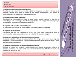 ESCOLA ..............................................................................................................................
   ALUNO (A): ..........................................................................................................................
    PROFESSOR (A): ................................................................................................................
1º Aspecto relacionado ao emocional-afeto:
Percebe-se que o aluno é um menino esperto e inteligente, com bom potencial para
aprender, atende muito bem as ordens e aos limites estabelecidos, isso facilita a
comunicação e a participação em atividades de grupo.

2º Formação de Hábitos e Atitudes:
Demonstra ser disciplinado em sala de aula porém precisa melhorar a atenção e
concentração para a realização das atividades propostas com independência e segurança
e uma melhor participação no momento de estudo.




                                                                                                                                                                           simone_drumond@hotmail.com
3º Aspectos relacionados à aprendizagem:




                                                                                                                                                                              Simone Helen Drumond
O aluno tem um bom nível de aprendizagem, precisando melhorar na leitura..

4º Aspectos psicomotores:
Percebe-se que tem boa coordenação motora fina, pois traça corretamente letras e
números, utiliza a tesoura corretamente e faz trabalhos de recorte e colagem.

5º Aspectos relacionados ao acompanhamento familiar:
Necessita exercitar a leitura constantemente a fim de que tenha mais segurança ao
interpretar e analisar textos orais e escritos para melhorar a organização de idéias e fatos
que estão sendo trabalhados.

6º Aspectos relacionados ao acompanhamento familiar:
Gostaria de contar com o apoio e ajuda familiar com relação às tarefas, trabalhos e
materiais escolares, pois estão sendo esquecidos constantemente, dificultando assim sua
participação em sala de aula.
ASSINATURA DOS RESPONSAVEIS ..........................................................................................................................
.............................................................................................................................. Data .........../............/...........
 