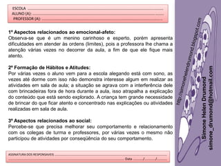 ESCOLA ..............................................................................................................................
   ALUNO (A): ..........................................................................................................................
    PROFESSOR (A): ................................................................................................................


1º Aspectos relacionados ao emocional-afeto:
Observa-se que é um menino carinhoso e esperto, porém apresenta
dificuldades em atender às ordens (limites), pois a professora lhe chama a
atenção várias vezes no decorrer da aula, a fim de que ele fique mais
atento.

2º Formação de Hábitos e Atitudes:




                                                                                                                                                                           simone_drumond@hotmail.com
Por várias vezes o aluno vem para a escola alegando está com sono, as




                                                                                                                                                                              Simone Helen Drumond
vezes até dorme com isso não demonstra interesse algum em realizar as
atividades em sala de aula; a situação se agrava com a interferência dele
com brincadeiras fora de hora durante a aula, isso atrapalha a explicação
do conteúdo que está sendo explorado. A criança tem grande necessidade
de brincar do que ficar atento e concentrado nas explicações ou atividades
realizadas em sala de aula.

3º Aspectos relacionados ao social:
Percebe-se que precisa melhorar seu comportamento e relacionamento
com os colegas de turma e professores, por várias vezes o mesmo não
participou de atividades por conseqüência do seu comportamento.


ASSINATURA DOS RESPONSAVEIS ..........................................................................................................................
.............................................................................................................................. Data .........../............/...........
 
