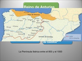 La Península Ibérica entre el 800 y el 1000 Reino de Asturias Ocupa “desierto del Duero” Recibe ataques musulmanes desde el este Traslada su capital a León Reino de León Fortifica la zona Surge Castilla, “tierra de castillos” 