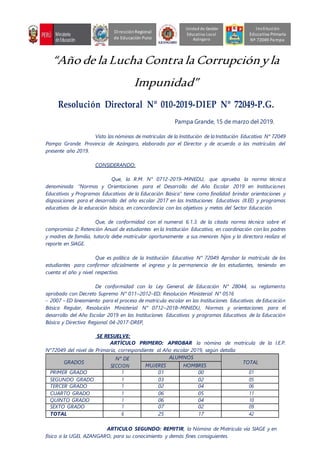 “Año de la Lucha Contra la Corrupciónyla
Impunidad”
Resolución Directoral Nº 010-2019-DIEP Nº 72049-P.G.
Pampa Grande, 15 de marzo del 2019.
Visto las nóminas de matrículas de la Institución de la Institución Educativa N° 72049
Pampa Grande. Provincia de Azángaro, elaborado por el Director y de acuerdo a las matrículas del
presente año 2019.
CONSIDERANDO:
Que, la R.M. N° 0712-2019–MINEDU, que aprueba la norma técnica
denominada “Normas y Orientaciones para el Desarrollo del Año Escolar 2019 en Instituciones
Educativas y Programas Educativas de la Educación Básica” tiene como finalidad brindar orientaciones y
disposiciones para el desarrollo del año escolar 2017 en las Instituciones Educativas (II.EE) y programas
educativos de la educación básica, en concordancia con los objetivos y metas del Sector Educación.
Que, de conformidad con el numeral 6.1.3. de la citada norma técnica sobre el
compromiso 2: Retención Anual de estudiantes en la Institución Educativa, en coordinación con los padres
y madres de familia, tutor/a debe matricular oportunamente a sus menores hijos y la directora realiza el
reporte en SIAGE.
Que es política de la Institución Educativa N° 72049 Aprobar la matrícula de los
estudiantes para confirmar oficialmente el ingreso y la permanencia de los estudiantes, teniendo en
cuenta el año y nivel respectivo.
De conformidad con la Ley General de Educación N° 28044, su reglamento
aprobado con Decreto Supremo N° 011–2012–ED; Resolución Ministerial N° 0516
– 2007 – ED lineamiento para el proceso de matrícula escolar en las Instituciones Educativas de Educación
Básica Regular, Resolución Ministerial N° 0712–2018–MINEDU, Normas y orientaciones para el
desarrollo del Año Escolar 2019 en las Instituciones Educativas y programas Educativos de la Educación
Básica y Directiva Regional 04-2017-DREP,
SE RESUELVE:
ARTÍCULO PRIMERO: APROBAR la nómina de matrícula de la I.E.P.
N°72049 del nivel de Primaria, correspondiente al Año escolar 2019, según detalla:
GRADOS
N° DE
SECCION
ALUMNOS
TOTAL
MUJERES HOMBRES
PRIMER GRADO 1 01 00 01
SEGUNDO GRADO 1 03 02 05
TERCER GRADO 1 02 04 06
CUARTO GRADO 1 06 05 11
QUINTO GRADO 1 06 04 10
SEXTO GRADO 1 07 02 09
TOTAL 6 25 17 42
ARTICULO SEGUNDO: REMITIR, la Nómina de Matricula vía SIAGE y en
físico a la UGEL AZANGARO, para su conocimiento y demás fines consiguientes.
Unidad de Gestión
Educativa Local
Azángaro
DirecciónRegional
de Educación Puno
Institución
Educativa Primaria
Nº 72049 Pampa
 