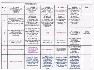 Modelos de rotinas - Unidade 2