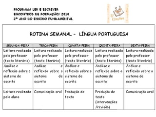 Modelos de rotinas - Unidade 2
