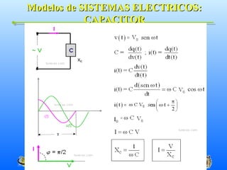 Modelos de SISTEMAS ELECTRICOS:
            CAPACITOR
 