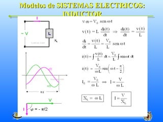 Modelos de SISTEMAS ELECTRICOS:
             INDUCTOR
 