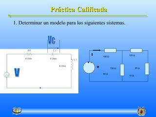 Práctica Calificada
1. Determinar un modelo para los siguientes sistemas.




                                    i       100 Ω
                                                            120 Ω


                                   +-
                                        V           150 Ω          20 Ω

                                            50 Ω
                                                            10 Ω
 