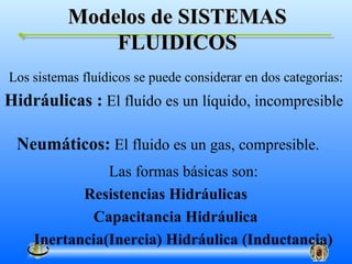 Modelos de SISTEMAS
              FLUIDICOS
Los sistemas fluídicos se puede considerar en dos categorías:
Hidráulicas : El fluído es un líquido, incompresible

 Neumáticos: El fluido es un gas, compresible.
               Las formas básicas son:
           Resistencias Hidráulicas
            Capacitancia Hidráulica
    Inertancia(Inercia) Hidráulica (Inductancia)
 
