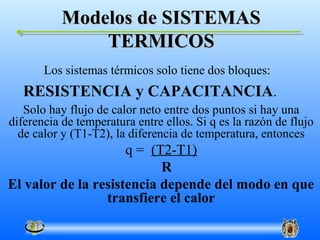 Modelos de SISTEMAS
               TERMICOS
       Los sistemas térmicos solo tiene dos bloques:
   RESISTENCIA y CAPACITANCIA.
   Solo hay flujo de calor neto entre dos puntos si hay una
diferencia de temperatura entre ellos. Si q es la razón de flujo
  de calor y (T1-T2), la diferencia de temperatura, entonces
                     q = (T2-T1)
                           R
El valor de la resistencia depende del modo en que
                 transfiere el calor
 