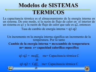 Modelos de SISTEMAS
                TERMICOS
La capacitancia térmica es el almacenamiento de la energía interna en
un sistema. De este modo, si la razón de flujo de calor en el interior de
un sistema es q1 y la razón de flujo de calor que sale es q2, entonces
              Tasa de cambio de energía interna = q1-q2

   Un incremento rn la energía interna significa un incremento de la
                      temperatura. Por lo tanto
    Cambio de la energía interna = mcxcambio de temperatura
           m= masa c= capacidad calorífica específica

            q1-q2 = mcdT       mc= Capacitancia térmica C
                       dt
             q1-q2 = CdT      mc= Capacitancia térmica C
                      dt
 