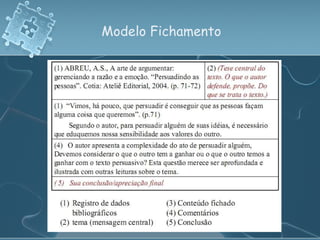 Modelo Fichamento 