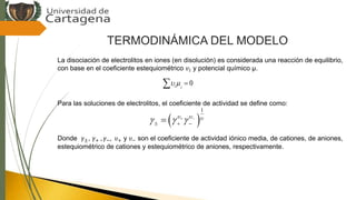 Modelos de solución termodinámicos