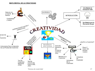 Técnicas de creatividad 27
 