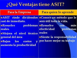 Técnicas de creatividad 41
 