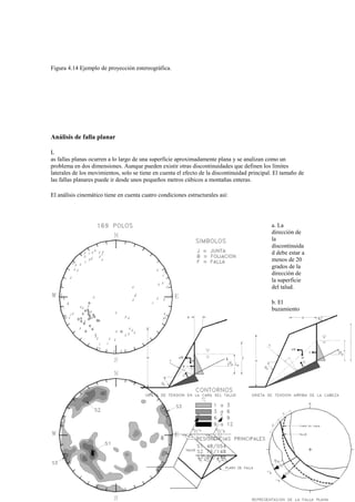 Figura 4.14 Ejemplo de proyección estereográfica.
Análisis de falla planar
L
as fallas planas ocurren a lo largo de una superficie aproximadamente plana y se analizan como un
problema en dos dimensiones. Aunque pueden existir otras discontinuidades que definen los límites
laterales de los movimientos, solo se tiene en cuenta el efecto de la discontinuidad principal. El tamaño de
las fallas planares puede ir desde unos pequeños metros cúbicos a montañas enteras.
El análisis cinemático tiene en cuenta cuatro condiciones estructurales así:
a. La
dirección de
la
discontinuida
d debe estar a
menos de 20
grados de la
dirección de
la superficie
del talud.
b. El
buzamiento
 