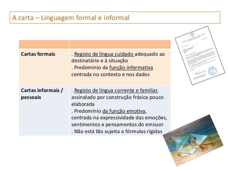 Modelos de Texto