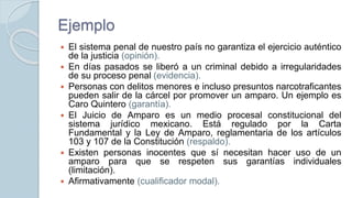 Ejemplo
 El sistema penal de nuestro país no garantiza el ejercicio auténtico
de la justicia (opinión).
 En días pasados se liberó a un criminal debido a irregularidades
de su proceso penal (evidencia).
 Personas con delitos menores e incluso presuntos narcotraficantes
pueden salir de la cárcel por promover un amparo. Un ejemplo es
Caro Quintero (garantía).
 El Juicio de Amparo es un medio procesal constitucional del
sistema jurídico mexicano. Está regulado por la Carta
Fundamental y la Ley de Amparo, reglamentaria de los artículos
103 y 107 de la Constitución (respaldo).
 Existen personas inocentes que sí necesitan hacer uso de un
amparo para que se respeten sus garantías individuales
(limitación).
 Afirmativamente (cualificador modal).
 