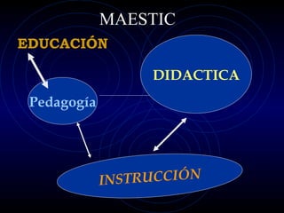 MAESTIC Pedagogía EDUCACIÓN DIDACTICA INSTRUCCIÓN 
