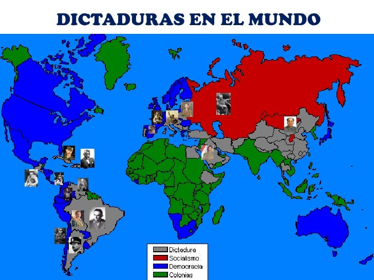Modelos dictatoriales, autoritarios, totalitarios y fascistas