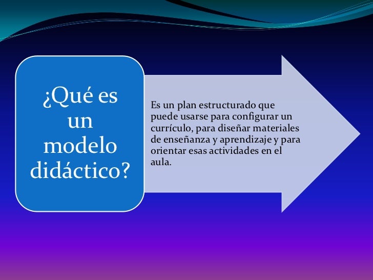 Modelos didácticos