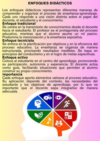 Modelos Didácticos y su Importancia en la Enseñanza | PDF