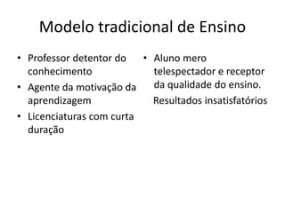 Modelo tradicional de Ensino 
• Professor detentor do 
conhecimento 
• Agente da motivação da 
aprendizagem 
• Licenciaturas com curta 
duração 
• Aluno mero 
telespectador e receptor 
da qualidade do ensino. 
Resultados insatisfatórios 
 