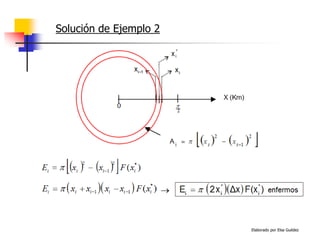 Elaborado por Elsa Guédez
Solución de Ejemplo 2

 