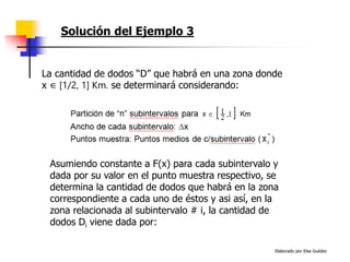 Elaborado por Elsa Guédez
La cantidad de dodos “D” que habrá en una zona donde
x ∈ [1/2, 1] Km. se determinará considerando:
Solución del Ejemplo 3
Asumiendo constante a F(x) para cada subintervalo y
dada por su valor en el punto muestra respectivo, se
determina la cantidad de dodos que habrá en la zona
correspondiente a cada uno de éstos y asi así, en la
zona relacionada al subintervalo # i, la cantidad de
dodos Di viene dada por:
 