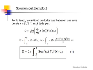 Elaborado por Elsa Guédez
Solución del Ejemplo 3
Por lo tanto, la cantidad de dodos que habrá en una zona
donde x ∈ [1/2, 1] está dada por:
 