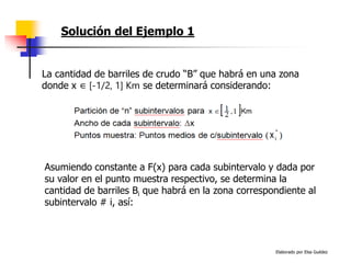 Elaborado por Elsa Guédez
La cantidad de barriles de crudo “B” que habrá en una zona
donde x ∈ [-1/2, 1] Km se determinará considerando:
Solución del Ejemplo 1
Asumiendo constante a F(x) para cada subintervalo y dada por
su valor en el punto muestra respectivo, se determina la
cantidad de barriles Bi que habrá en la zona correspondiente al
subintervalo # i, así:
 