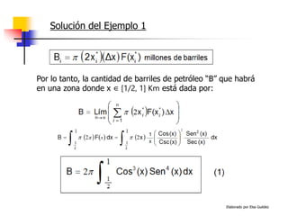 Elaborado por Elsa Guédez
Solución del Ejemplo 1
Por lo tanto, la cantidad de barriles de petróleo “B” que habrá
en una zona donde x ∈ [1/2, 1] Km está dada por:
 