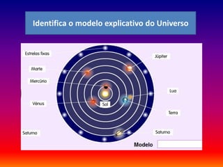 Identifica o modelo explicativo do Universo
 