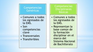 Competencias
Genéricas
• Comunes a todos
los egresados de
la EMS.
• Son
competencias
clave
• Transversales
• Transferibles
Competencias
Disciplinares
Básicas
• Comunes a todos
los egresados de
la EMS.
• Representan la
base común de
la formación
disciplinar en el
marco del
Sistema Nacional
de Bachillerato
 