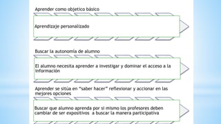 Aprender como objetico básico
Aprendizaje personalizado
Buscar la autonomía de alumno
El alumno necesita aprender a investigar y dominar el acceso a la
información
Aprender se sitúa en “saber hacer” reflexionar y accionar en las
mejores opciones
Buscar que alumno aprenda por si mismo los profesores deben
cambiar de ser expositivos a buscar la manera participativa
 