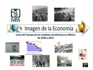 Línea del tiempo de los modelos económicos en México
de 1940 a 2015
 