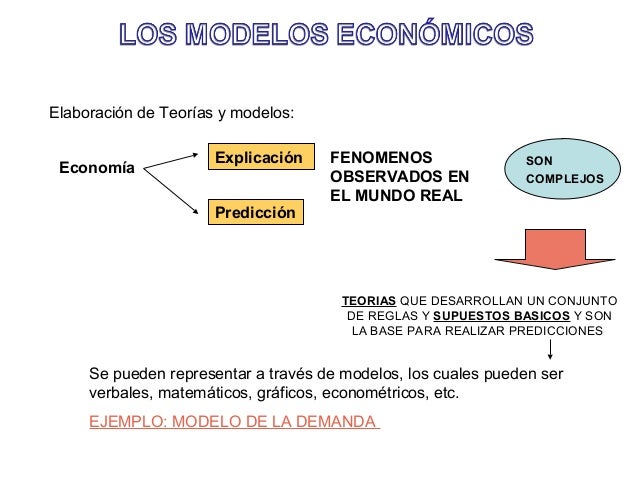 Modelos economicos