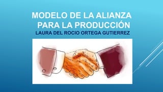 MODELO DE LA ALIANZA
PARA LA PRODUCCIÓN
LAURA DEL ROCIO ORTEGA GUTIERREZ
 