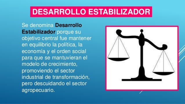 Modelos economicos de México