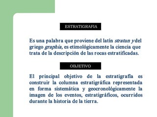 ESTRATIGRAFIA 


Es una palabr a que pr oviene del lat ín  stratun y del 
                          oviene del lat n stratun y 
                                         í 
gr iego graphia, es etimológicamente la ciencia que 
   iego graphia, es etimol  ó 
tr ata de la descr ipción de las r ocas estr atificadas. 
                   ipci 
                       ó 

                     OBJETIVO 

El  pr incipal  objetivo  de  la  estr atigr afía  es 
                                                    af 
                                                      í 
constr uir   la  columna  estr atigr á fica  r epr esentada 
                                       á 
                                        
en  for ma  sistem á tica  y  geocr onológicamente  la 
              sistem á                 onol  ó 
imagen  de  los  eventos,  estr atigr á ficos,  ocur r idos 
                                          á 
                                           
dur ante la histor ia de la tier r a.
                                   a. 
 