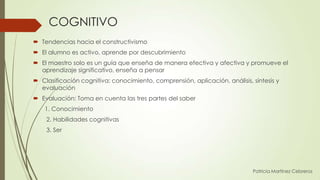 COGNITIVO
 Tendencias hacia el constructivismo
 El alumno es activo, aprende por descubrimiento
 El maestro solo es un guía que enseña de manera efectiva y afectiva y promueve el
  aprendizaje significativo, enseña a pensar
 Clasificación cognitiva: conocimiento, comprensión, aplicación, análisis, síntesis y
  evaluación
 Evaluación: Toma en cuenta las tres partes del saber
    1. Conocimiento
    2. Habilidades cognitivas
    3. Ser




                                                                            Patricia Martínez Cebreros
 