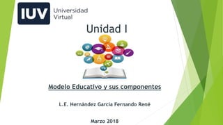 Unidad I
Modelo Educativo y sus componentes
L.E. Hernández García Fernando René
Marzo 2018
 
