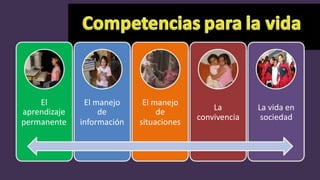 El
aprendizaje
permanente
El manejo
de
información
El manejo
de
situaciones
La
convivencia
La vida en
sociedad
 