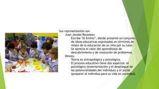 Sus representantes son
Juan Jacobo Rousseau
Escribe "El Emilio“, donde presentó un conjunto
de ideas educativas expresadas en términos de
relato de la educación de un niño por su tutor.
Se aprecia el valor del aprendizaje de
descubrimiento y de resolución de problemas.
Dewey.
Teoría es antropológica y psicológica.
El proceso educativo tiene dos aspectos: el
psicológico (exteriorización y el despliegue de
las potencialidades del individuo) y el social
(preparar al individuo para su vida en sociedad).
 